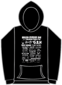 Click to view item detail